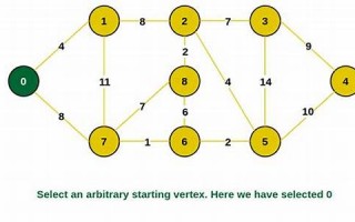 prim什么意思,prim中文翻译,prim用法及例句,prim怎么读