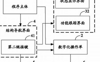 grogram中文翻译,grogram发音,grogram用法及例句,grogram是什么意思(gram的中文意思)