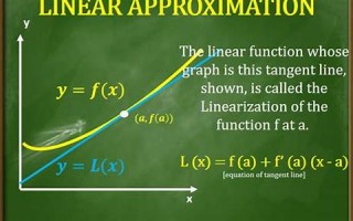 Approximate用法及例句,Approximate中文翻译,Approximate发音,Approximate怎么读,Approximate是什么意思