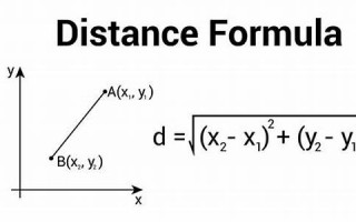 distance怎么读,distance中文翻译,distance什么意思,distance用法及例句