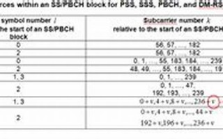 pbch中文翻译,pbch发音,pbch用法及例句,pbch是什么意思