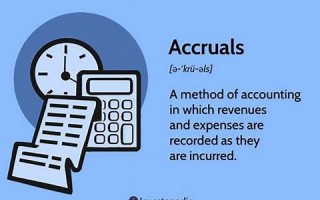 accural中文翻译,accural发音,accural用法及例句,accural是什么意思(accurate读音)