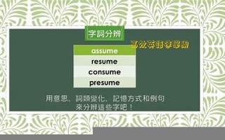 Assume用法及例句,Assume中文翻译,Assume发音,Assume怎么读,Assume是什么意思